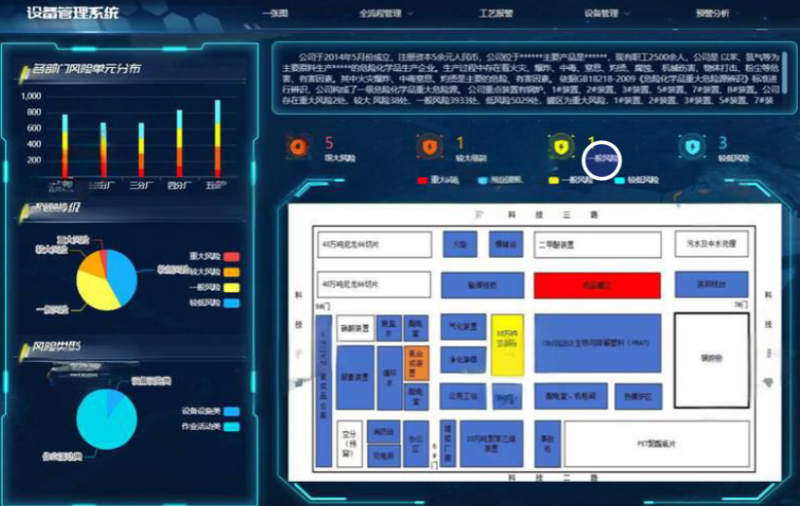 常州市企業安全生產管理信息系統如何高效管理？打造智慧化安全生產新模式-專在家創業網
